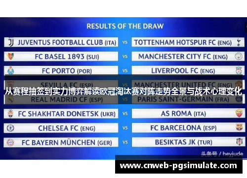 从赛程抽签到实力博弈解读欧冠淘汰赛对阵走势全景与战术心理变化