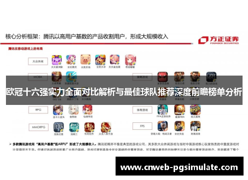 欧冠十六强实力全面对比解析与最佳球队推荐深度前瞻榜单分析 欧冠十六强实力全面对比解析与最佳球队推荐深度前瞻榜单分析