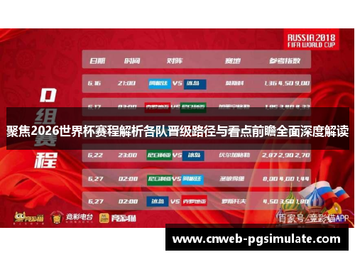聚焦2026世界杯赛程解析各队晋级路径与看点前瞻全面深度解读 聚焦2026世界杯赛程解析各队晋级路径与看点前瞻全面深度解读