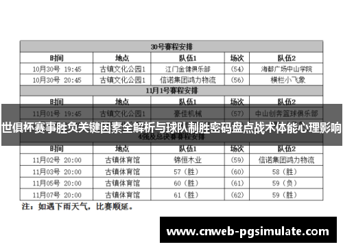 世俱杯赛事胜负关键因素全解析与球队制胜密码盘点战术体能心理影响 世俱杯赛事胜负关键因素全解析与球队制胜密码盘点战术体能心理影响
