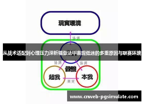 从战术适配到心理压力深析福登法甲表现低迷的多重原因与联赛环境